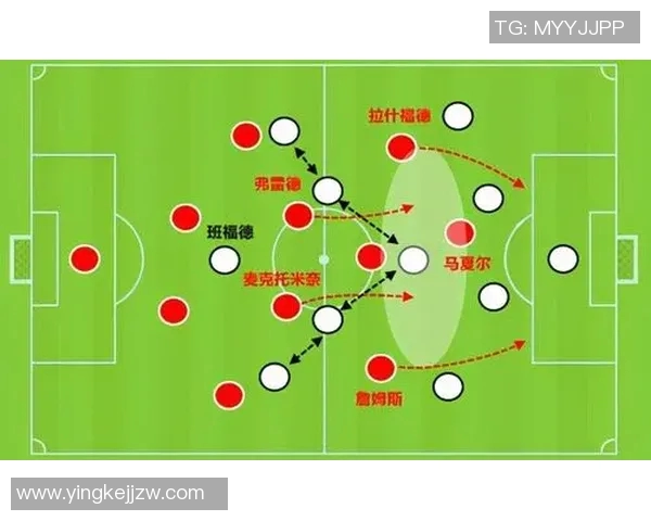 北京足球队阵地战解析:战术布置与球队表现的深度剖析 北京足球队阵地战解析:战术布置与球队表现的深度剖析