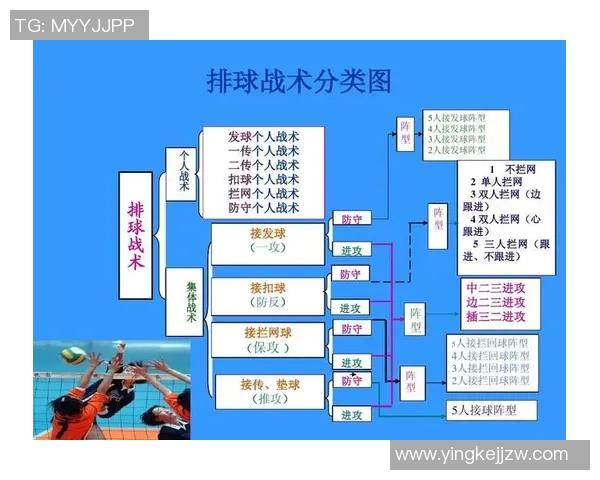 广州排球队整体压制战术解析与未来发展展望
