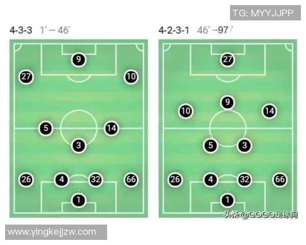 赛后复盘：北京足球队与广州足球队的比赛节奏分析与战术探讨