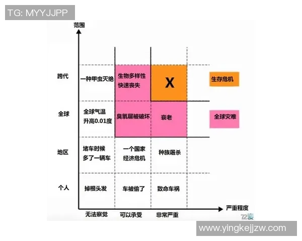 足球明星的职业寿命探讨与影响因素分析及未来发展趋势展望