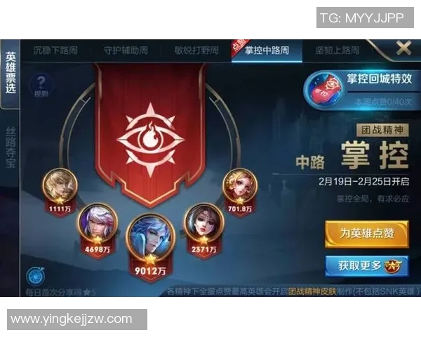 王者荣耀评论：BLG的中路突破得失_1