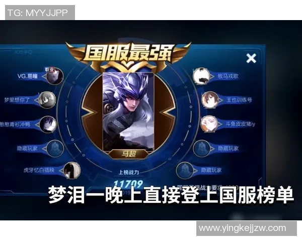 权威发布：王者荣耀心理素质实力榜单_1