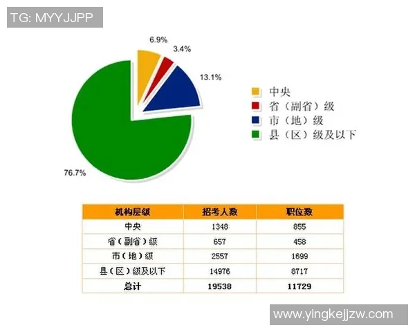 独家分析：BLG的团队协作对比
