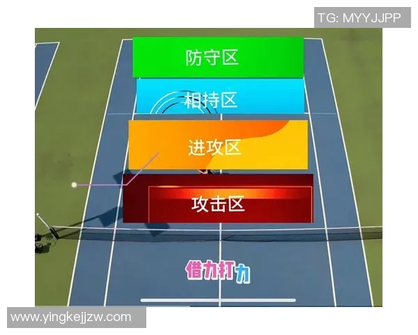网球战术：西安网球队的区域防守体系