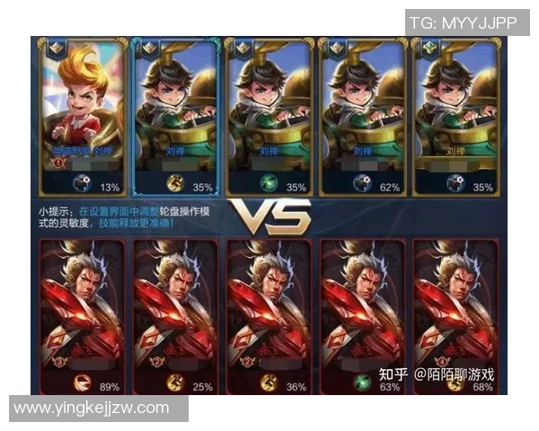 聚焦王者荣耀：V5的比赛经验话题_1