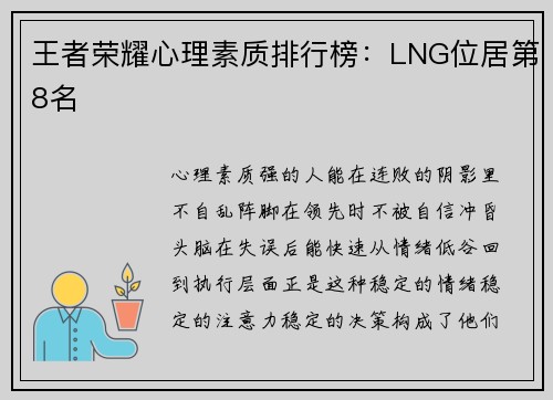 王者荣耀心理素质排行榜：LNG位居第8名